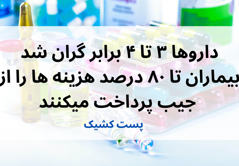 داروها ۳ تا ۴ برابر گران شد/بیماران تا ۸۰ درصد هزینه ها را از جیب پرداخت میکنند